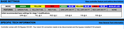EJK Tuning Kit Fuel Controller Honda CB919/Hornet 2002-2007