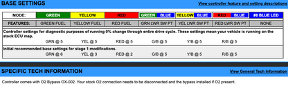 EJK Tuning Kit Fuel Controller Kawasaki Ninja EX650R 2006-2011