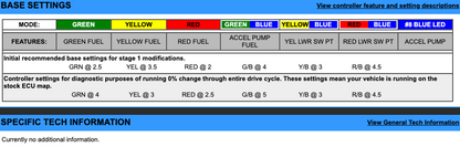 EJK Tuning Kit Fuel Controller Kawasaki Z1000 2003-2013