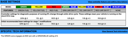 EJK Tuning Kit Fuel Controller Kawasaki ZX 10R 2004-2005