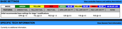 EJK Tuning Kit Fuel Controller Aprilia Tuono 2006-2011