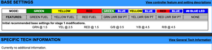 EJK Tuning Kit Fuel Controller Aprilia Tuono 2003-2005