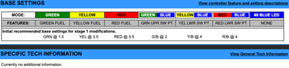 EJK Tuning Kit Fuel Controller Ducati All Models 1999-2005