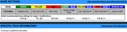 EJK Tuning Kit Fuel Controller Ducati 1098/S 2007-2011