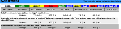 EJK Tuning Kit Fuel Controller Honda MSX 125/GROM 2014-2020