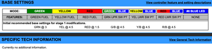 EJK Tuning Kit Fuel Controller Honda RC-51 2002-2006