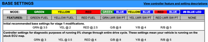 EJK Tuning Kit Fuel Controller Honda CB 500 X/F 2013-2016