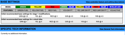 EJK Tuning Kit Fuel Controller BMW R1200 GS/R/RT/S 2005-2010