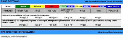EJK Tuning Kit Fuel Controller Honda SH125i/SH150i 2008-2011