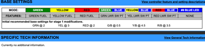 EJK Tuning Kit Fuel Controller Vespa GTS 250/300 2006-2012