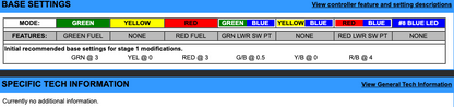 EJK Tuning Kit Fuel Controller Yamaha TMax 530 2012-2013