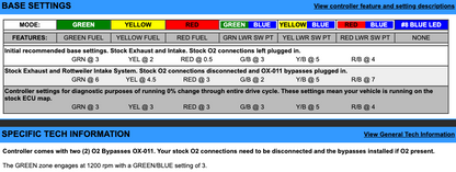 EJK Tuning Kit Fuel Controller KTM 1190 RC8 2011-2013