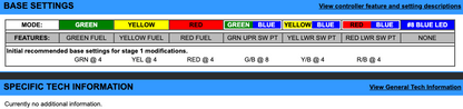 EJK Tuning Kit Fuel Controller Suzuki TL 1000 S/R 1997-2003
