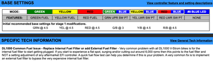 EJK Tuning Kit Fuel Controller Suzuki DL 1000 VSTROM 2002-2012