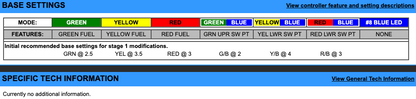 EJK Tuning Kit Fuel Controller Suzuki GSXR 600/750 2000-2003