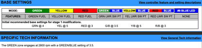 EJK Tuning Kit Fuel Controller Suzuki GSXR 1000 2001-2006