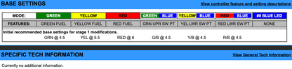 EJK Tuning Kit Fuel Controller Suzuki GSX 1300 Hayabusa 2001-2007