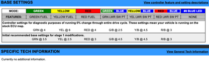 EJK Tuning Kit Fuel Controller Suzuki GSX 1400 2001-2007