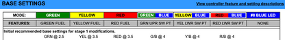 EJK Tuning Kit Fuel Controller Suzuki Bandit 1250 2007-2010