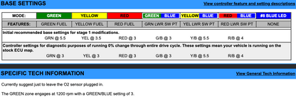 EJK Tuning Kit Fuel Controller Yamaha FZ-09/ MT-09 2014-2020