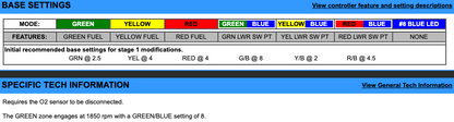 EJK Tuning Kit Fuel Controller BMW F650 2001-2004