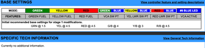 EJK Tuning Kit Fuel Controller BMW F800 GS/R/GT/ST 2008-2016