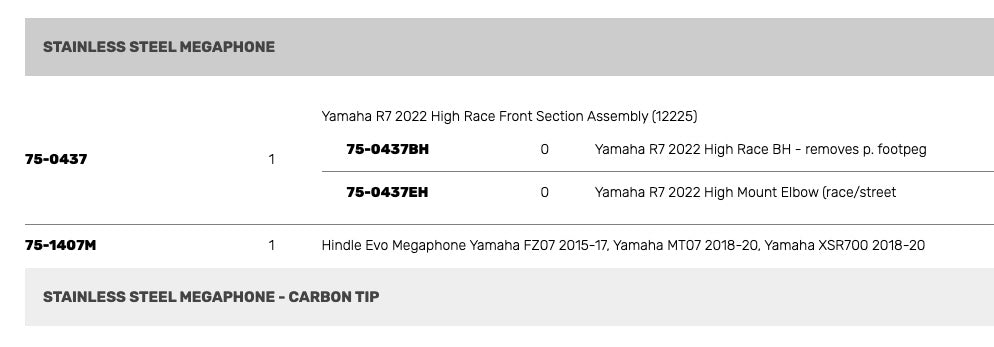 Hindle Evolution High Mount Megaphone Full Exhaust System Yamaha YZF-R7 2022-2025 - Adventure Parts