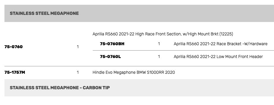 Hindle Evolution Megaphone Full Exhaust System Aprilia RS660 2021-2024 - Adventure Parts