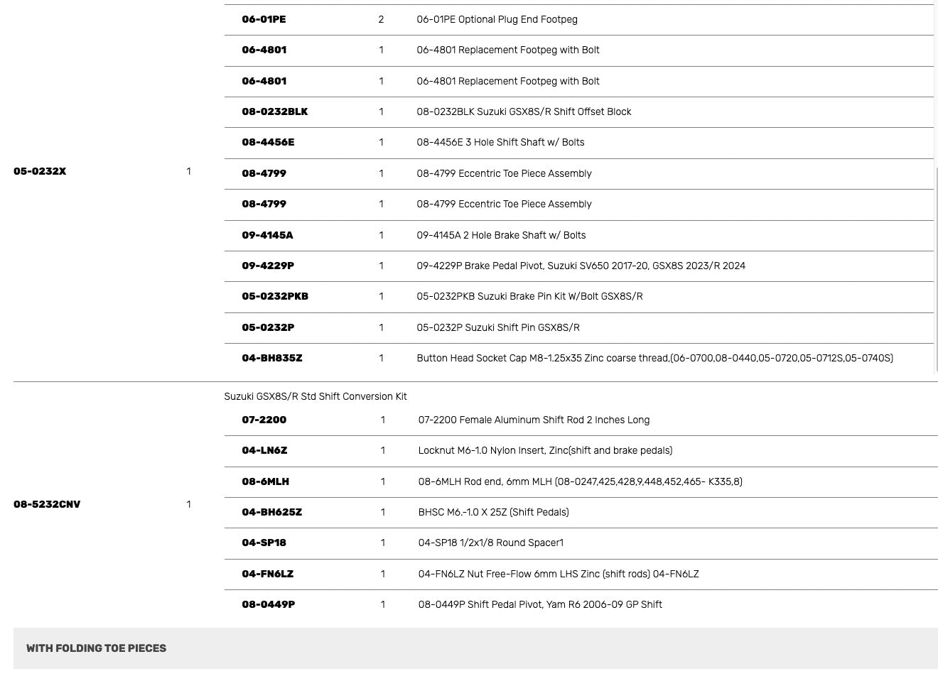 Woodcraft Complete Std. Shift Rearset Kit W/ Pedals Suzuki GSX-8S 2023-2025 - Adventure Parts