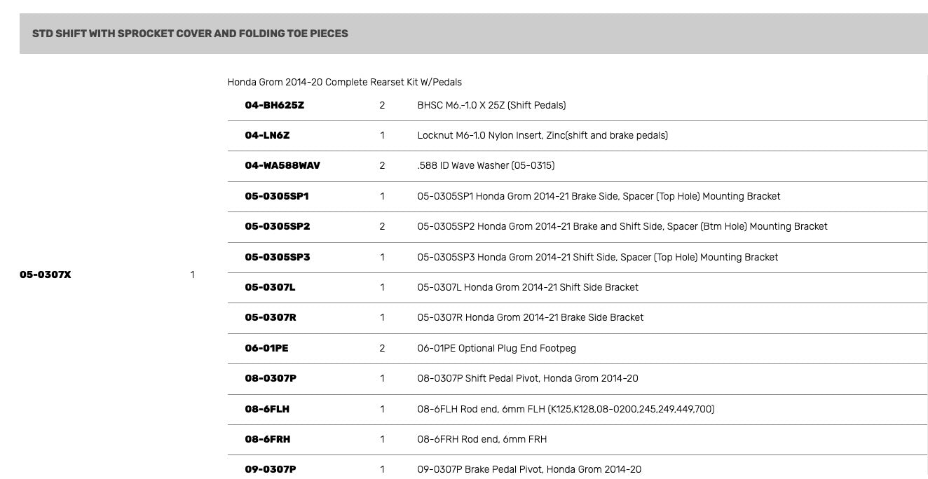 Woodcraft Rearset Honda Grom 125 2022-2025 - Adventure Parts