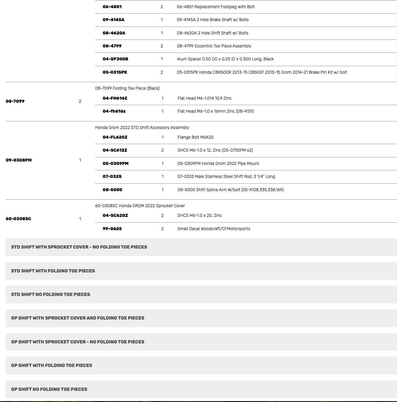 Woodcraft Rearset Honda Grom 125 2022-2025 - Adventure Parts