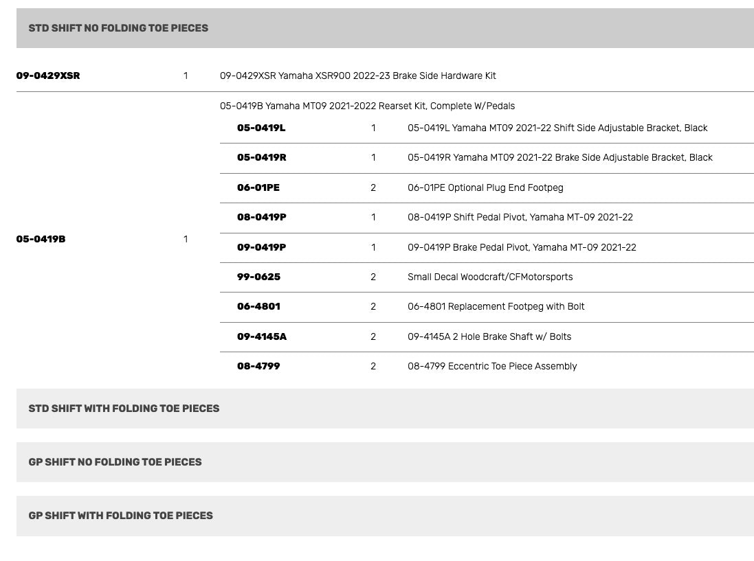 Woodcraft Rearset Kit, Complete W/Pedals Yamaha XSR900  2022-2023 - Adventure Parts