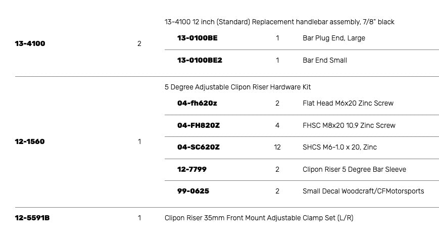 Woodcraft Adapter Plate Ducati Monster 937 2021-2025 - Adventure Parts