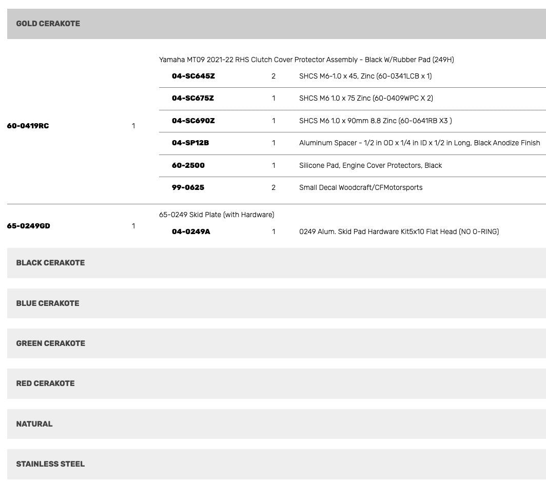 Woodcraft RHS Clutch Cover Protector Yamaha XSR900 2022 - Adventure Parts