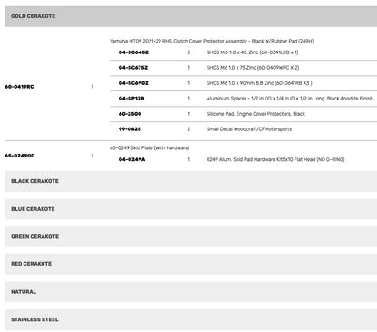 Woodcraft RHS Clutch Cover Protector Yamaha XSR900 2022 - Adventure Parts