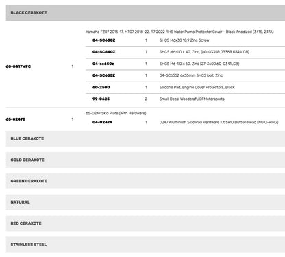 Woodcraft RHS Water Pump Cover Protector w/ Skid Plate Yamaha Tenere 700 2021-2024 - Adventure Parts