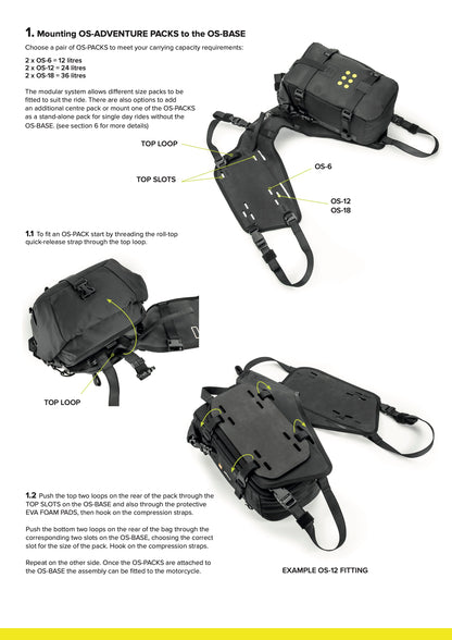 Kriega OS-Base Pannier Mounting Kit BMW GS