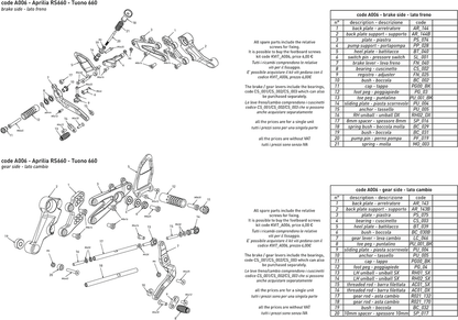 Bonamici Rearsets Aprilia RS 660 - Adventure Parts