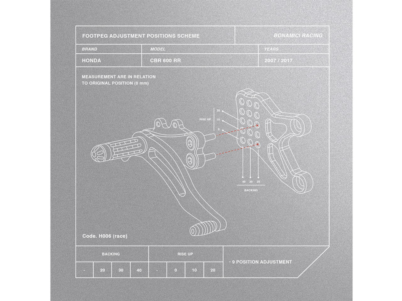 Bonamici Rearsets "GP Shift" Honda CBR600RR 2007+