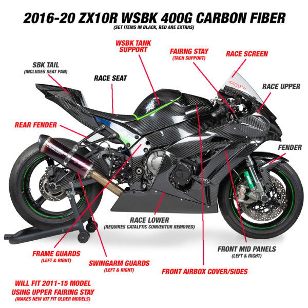 Hotbodies Racing Race Bodywork Carbon Fiber 400g Kawasaki ZX10R/RR 2016-2020 - Adventure Parts