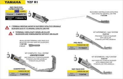 Arrow Full Exhaust System Yamaha YZF R1 2025 - Adventure Parts