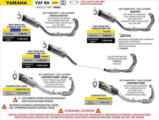 Arrow Full Exhaust System Ducati Panigale V2 2020-2024 - Adventure Parts