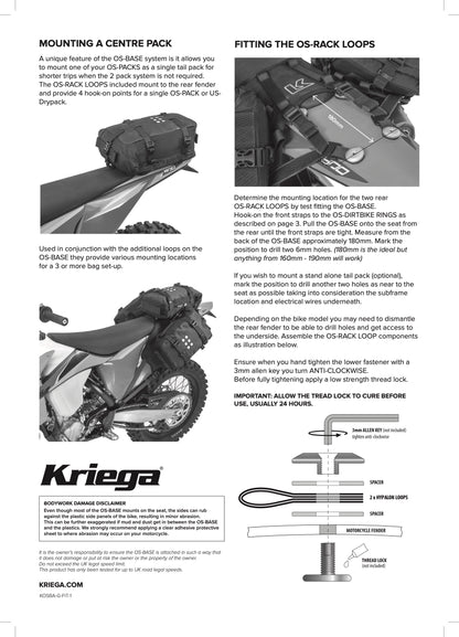 Kriega OS-Base Pannier Mounting Kit Dirtbike