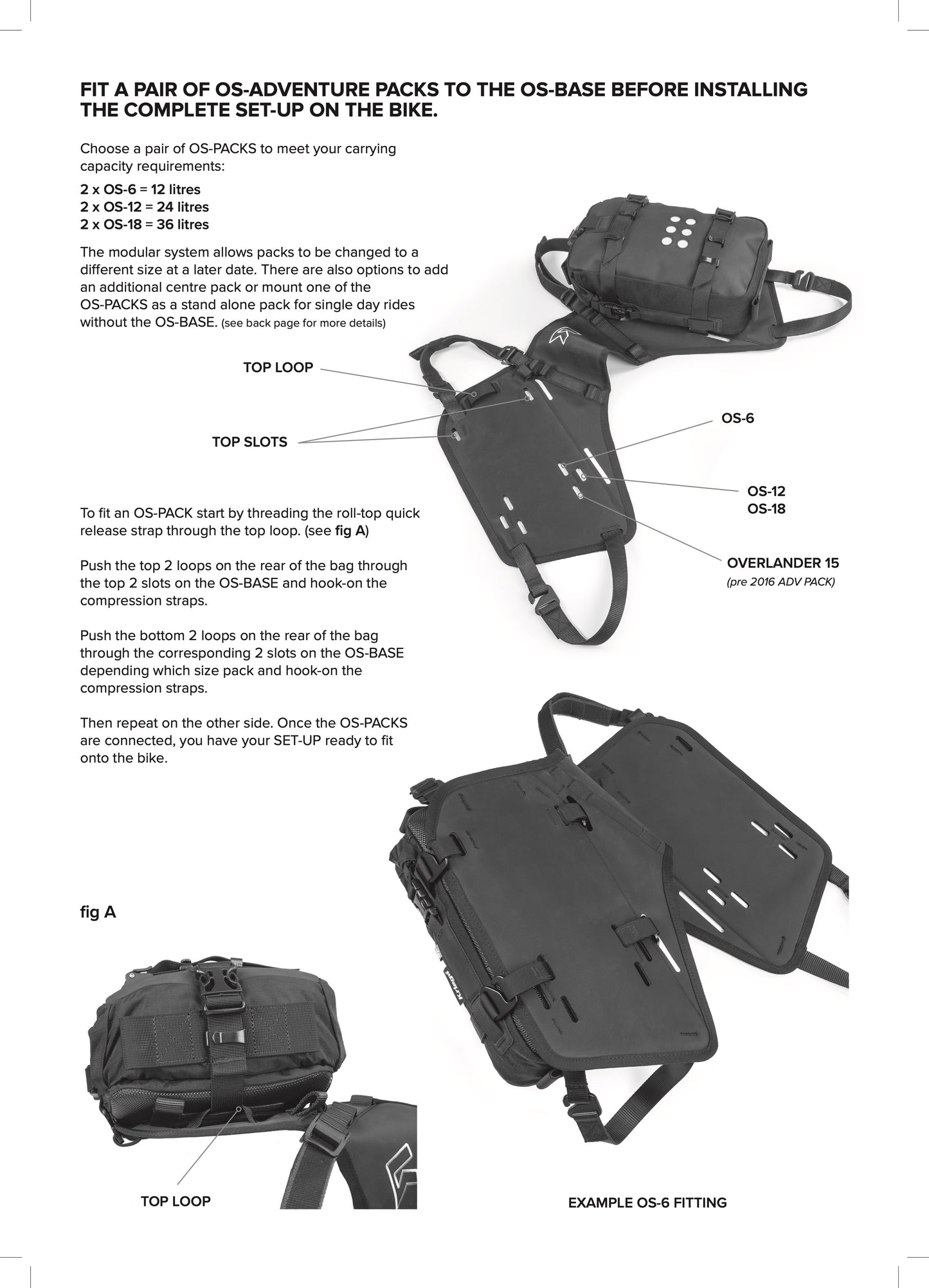 Kriega OS-Base Pannier Mounting Kit Dirtbike