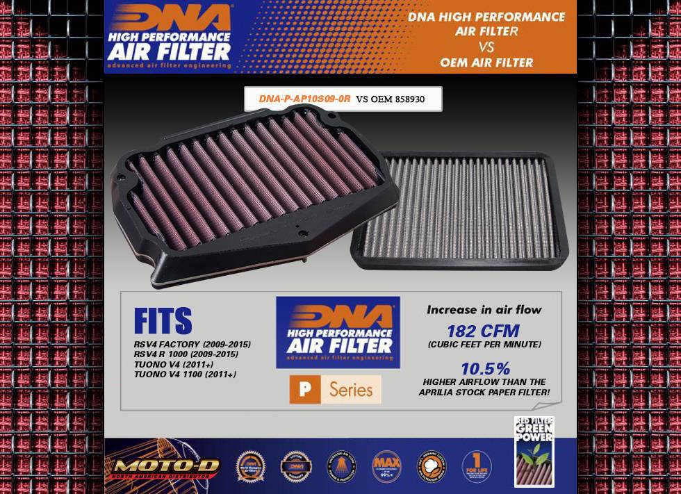 DNA High Performance Air Filter Aprilia RSV4 2009-2015 Tuono V4 1100 2015+ - Adventure Parts