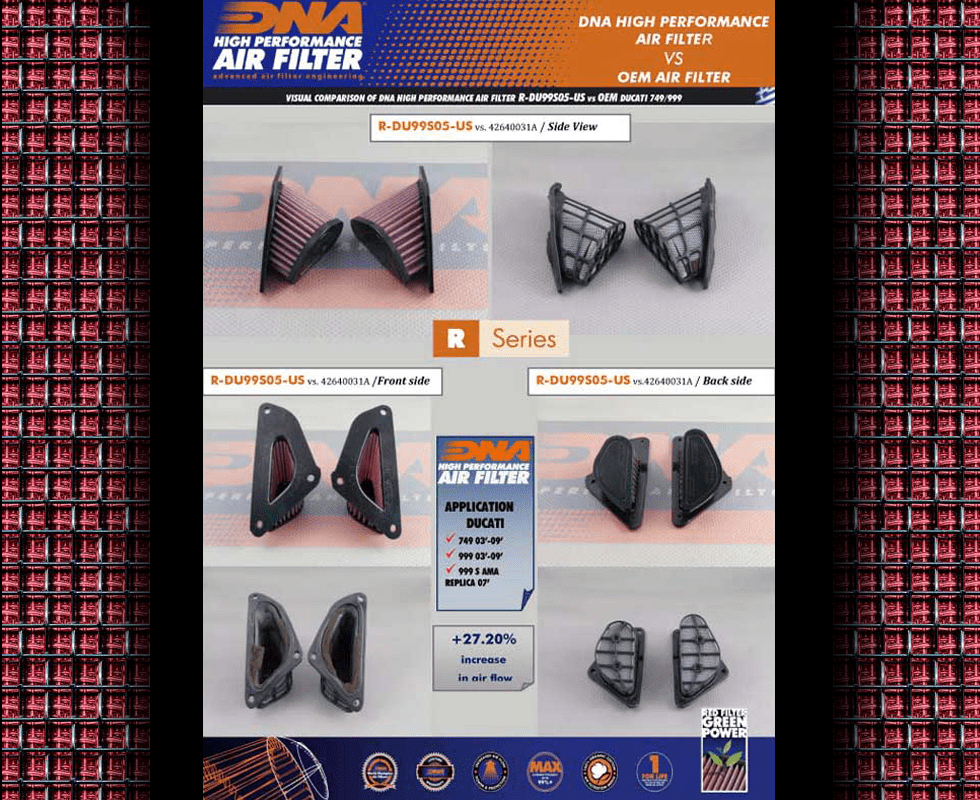 DNA High Performance Air Filter Ducati 749/999 2003-2006