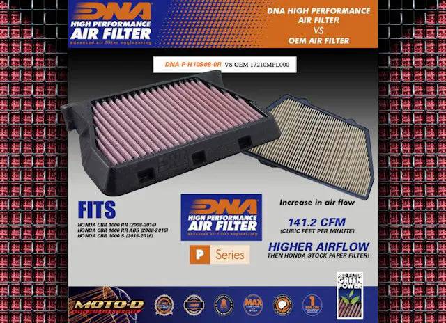 DNA High Performance Air Filter Honda CBR 1000RR 2008-2016 - Adventure Parts