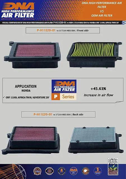 DNA High Performance Air Filter Honda CRF1100 Africa Twin 2020+