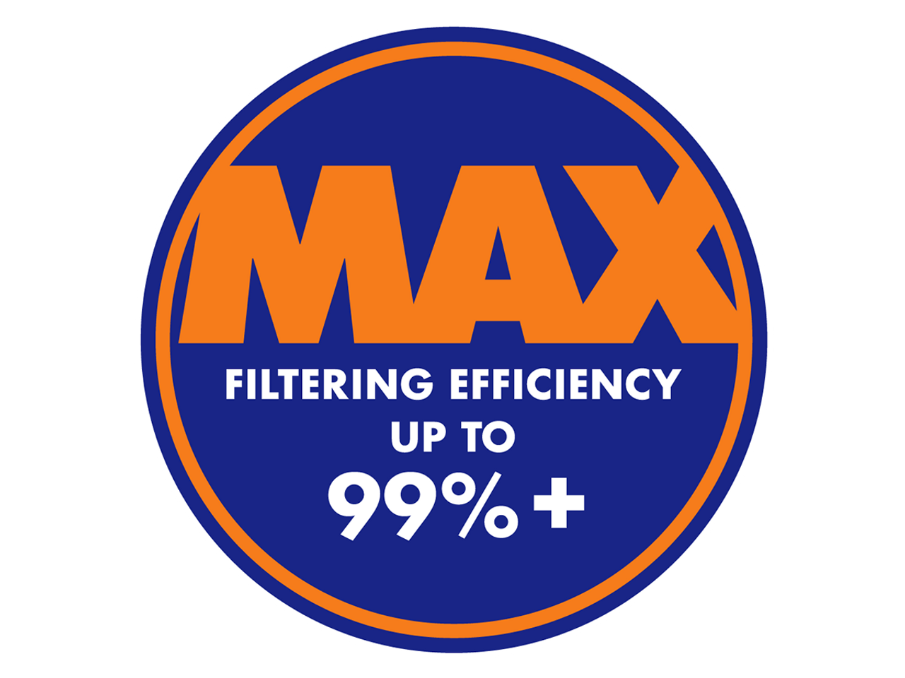 DNA High Performance Air Filter Husqvarna 701 Enduro 2008+ - Adventure Parts