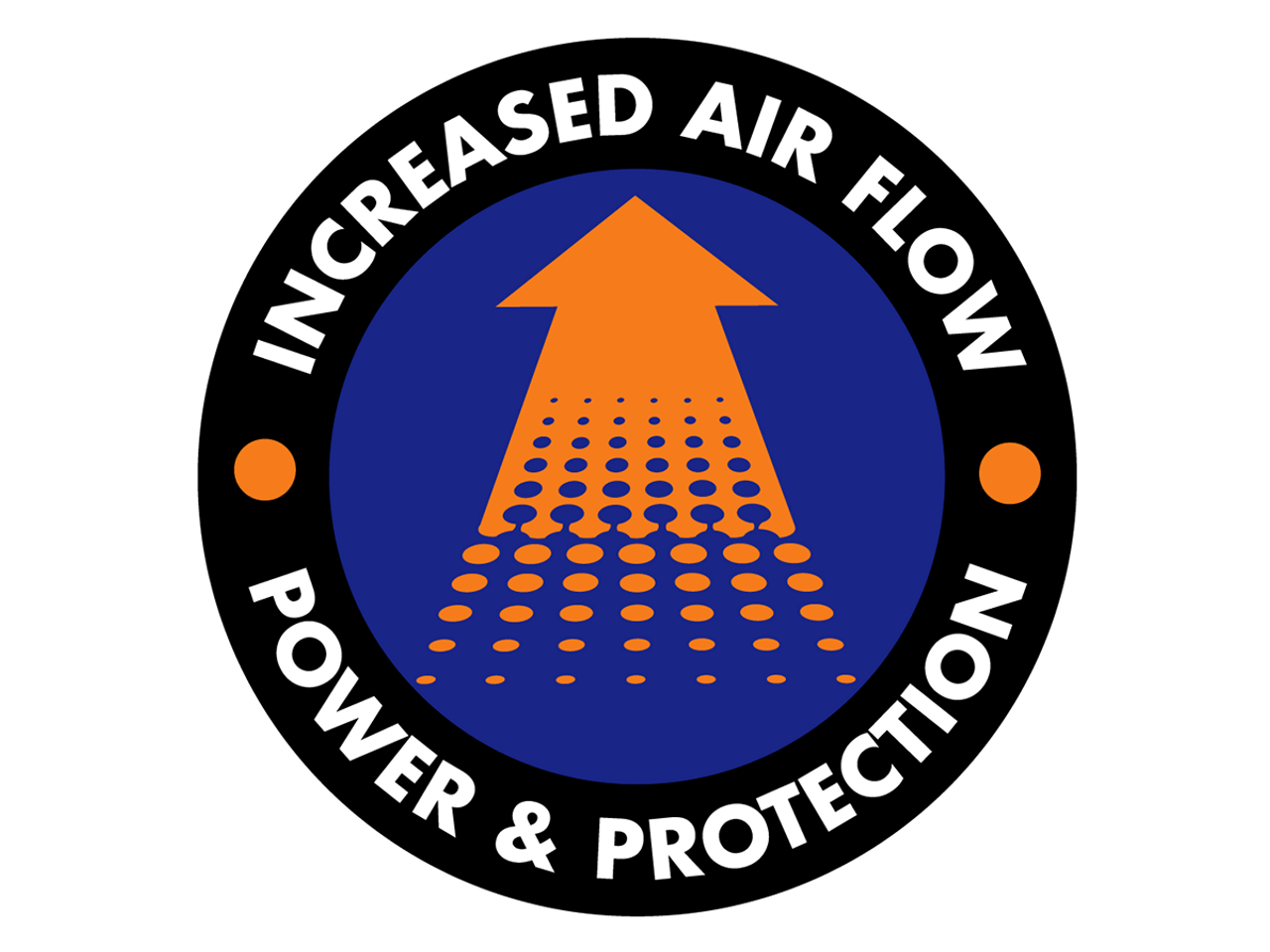 DNA High Performance Air Filter Husqvarna 701 Enduro 2008+ - Adventure Parts